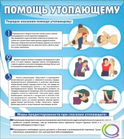 Стенд "Помощь утопающему" - «globural.ru» - Тобольск