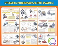 Стенд "Средства индивидуальной защиты" - «globural.ru» - Тобольск
