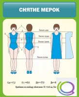 Стенд "Снятие мерок" (вариант 1) - «globural.ru» - Тобольск