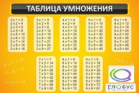 Стенд "Таблица умножения" (вариант 1) - «globural.ru» - Тобольск