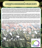 Стенд "Виды военной службы" - «globural.ru» - Тобольск