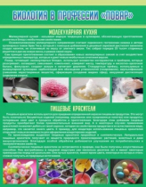 Стенд "Биология в профессии повар" - «globural.ru» - Тобольск