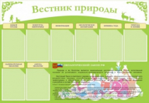 Стенд "Вестник природы" (вариант 4) - «globural.ru» - Тобольск