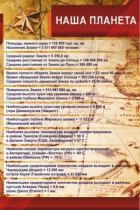 Стенд "Наша планета" - «globural.ru» - Тобольск