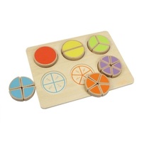 Панель "Дроби" - «globural.ru» - Тобольск