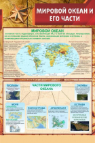 Стенд "Мировой океан и его части" - «globural.ru» - Тобольск