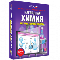 Наглядная Химия. Инструктивные таблицы - «globural.ru» - Тобольск