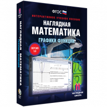 Наглядная математика. Графики функций - «globural.ru» - Тобольск