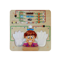 Панель "Проводимость тока" - «globural.ru» - Тобольск