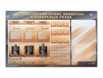 Электромеханический стенд "Термодинамические процессы в идеальных газах" с маркерными полями - «globural.ru» - Тобольск