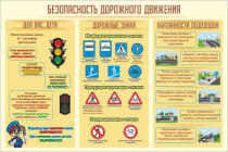 Стенд "Безопасность дорожного движения" (вариант 1) - «globural.ru» - Тобольск