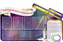 Стенд "Наблюдательная астрономия" - «globural.ru» - Тобольск