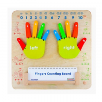 Панель "Считаем пальцы" - «globural.ru» - Тобольск