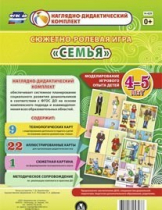 Сюжетно-ролевая игра "Семья" для детей 4-5 лет - «globural.ru» - Тобольск