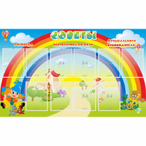 Стенд "Советы" - «globural.ru» - Тобольск