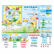 Стенд "Погода" с карманами для вставок - «globural.ru» - Тобольск