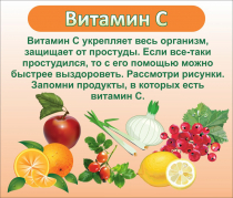 Стенд "Витамин С" - «globural.ru» - Тобольск