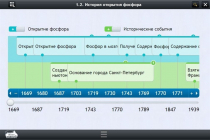 Интерактивные курсы. Химия 9 класс. Расширенный - «globural.ru» - Тобольск