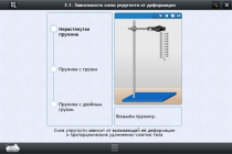 Интерактивные курсы. Физика 8 класс. Базовый - «globural.ru» - Тобольск