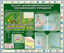 Стенд-уголок "Паспорт дорожной безопасности образовательного учреждения" - «globural.ru» - Тобольск