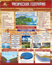 Стенд "Физическая география. Гидросфера" (вариант 1) - «globural.ru» - Тобольск