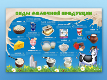 Электрифицированный стенд "Виды молочной продукции" - «globural.ru» - Тобольск