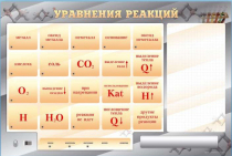 Светодинамический стенд "Уравнения реакций" с маркерными полями - «globural.ru» - Тобольск