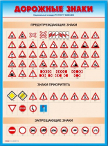 Стенды "Дорожные знаки № 4" - «globural.ru» - Тобольск