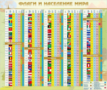 Стенд "Флаги и население мира" (вариант 2) - «globural.ru» - Тобольск