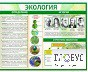 Стенд "Экология" - «globural.ru» - Тобольск
