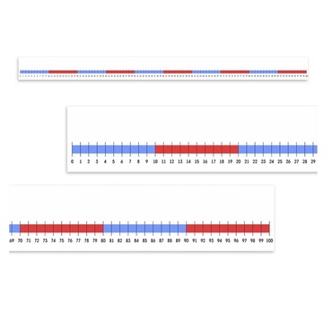 Нумирошка. Числовая прямая 0-100 по методике Нумикон - «globural.ru» - Тобольск