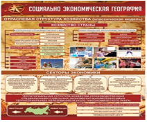 Стенд "Социально-экономическая география. Отраслевая структура хозяйства" - «globural.ru» - Тобольск