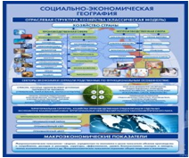 Стенд "Физическая география. Отраслевая структура" - «globural.ru» - Тобольск