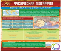 Стенд "Физическая география. Тектоника литосферных плит" - «globural.ru» - Тобольск