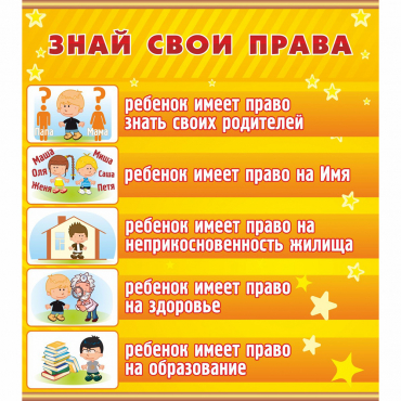 Стенд "Знай свои права" - «globural.ru» - Тобольск