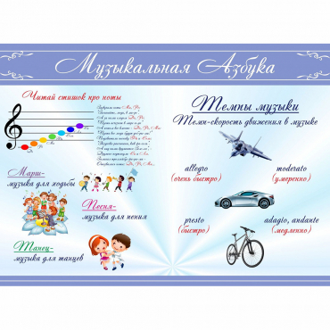 Стенд "Музыкальная азбука" - «globural.ru» - Тобольск