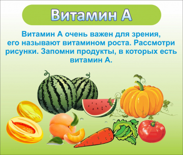 Стенд "Витамин А" - «globural.ru» - Тобольск