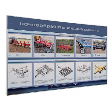 Электрифицированный светодинамический стенд «Почвообрабатывающие машины» - «globural.ru» - Тобольск