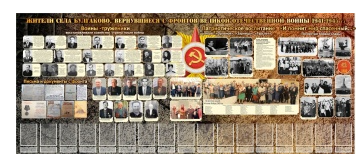 Стенд "Вернувшиеся с фронтов" (дизайн по вашим материалам) - «globural.ru» - Тобольск
